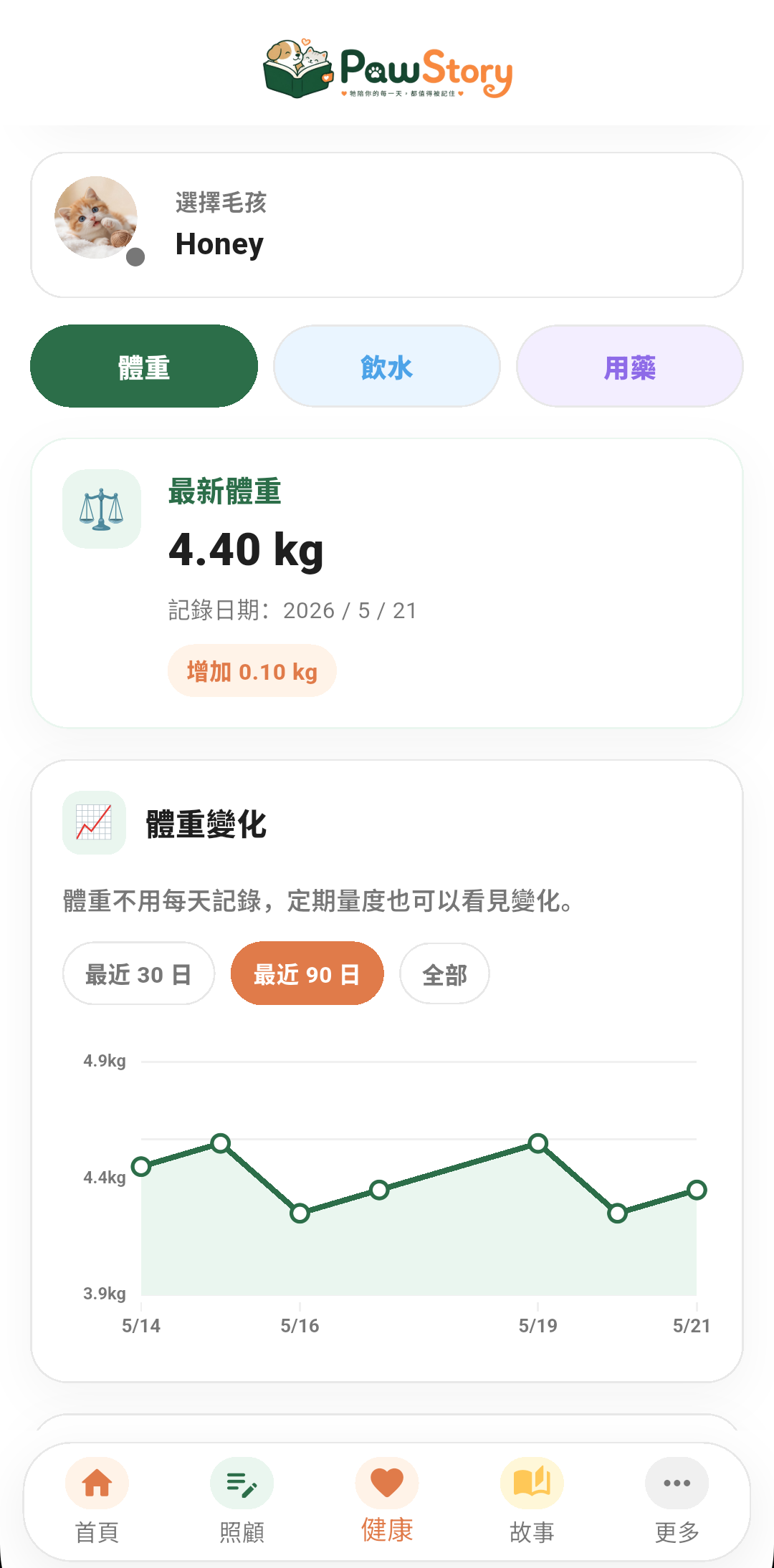 健康记录